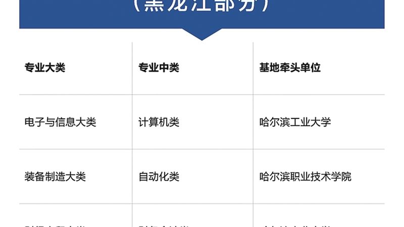 企业内训报价单模板成都厂家